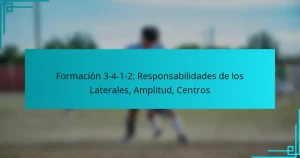 Formación 3-4-1-2: Responsabilidades de los Laterales, Amplitud, Centros